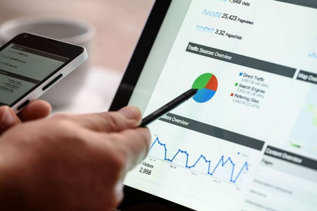 Page Optimization